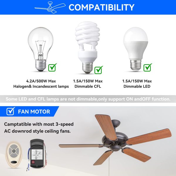 CeilingBreeze Ceiling Fan Remote for 35T - Image 6