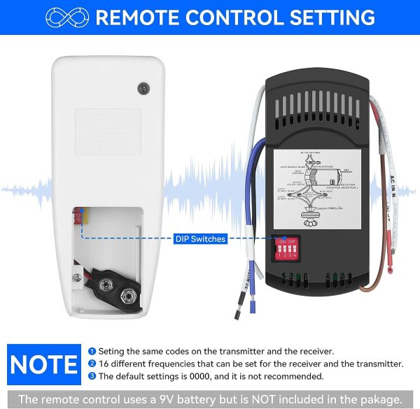 CeilingBreeze Ceiling Fan Remote for 53T - Image 4